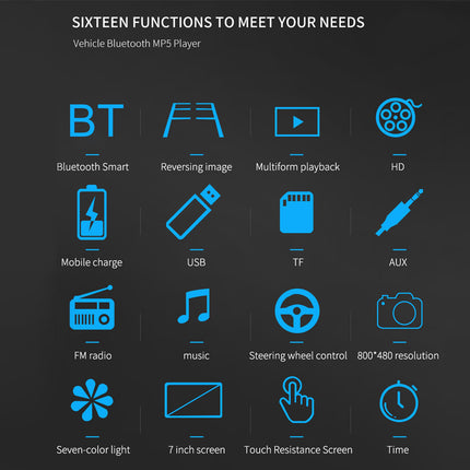 List of functions for a vehicle Bluetooth MP3 player with icons on a dark background
