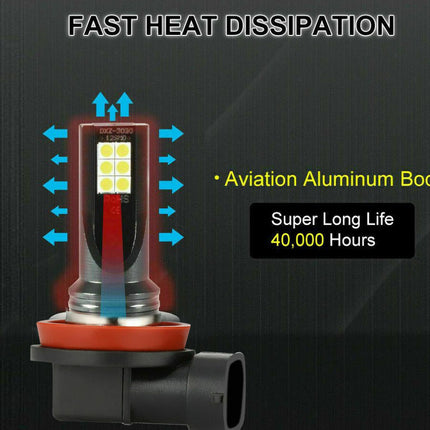 LED bulb with aviation aluminum body and fast heat dissipation features on a dark background