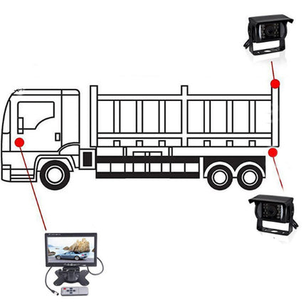Diagram of a truck with cameras and monitors indicating a reverse parking system.
