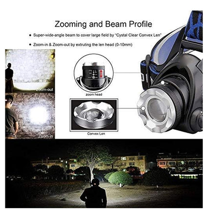 LED Head Torch | NZ Sale