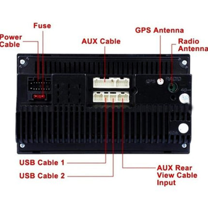 Electronic module with labeled ports and connections on a white background