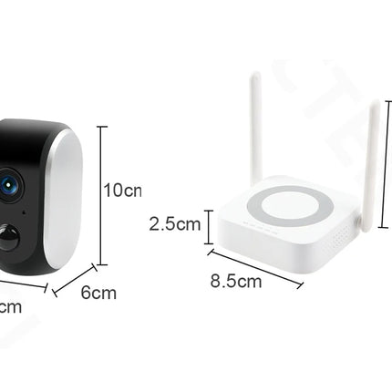 Dimensions of a camera and a router on a white background