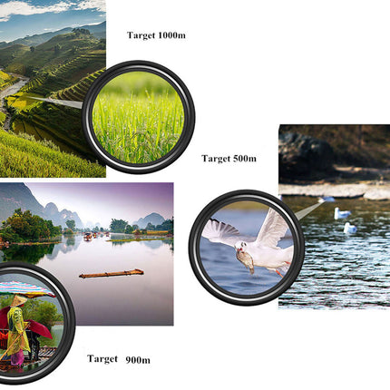 Collage of scenic images with magnifying lenses showing different focal lengths.