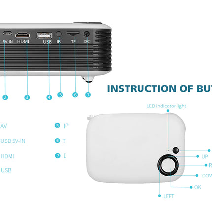 Portable Projector | NZ Sale