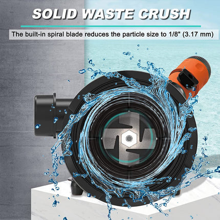 Solid waste crush with spiral blade reducing particle size, on a gray and blue background.