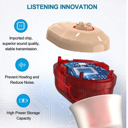 Dog training device with features highlighted on a white background