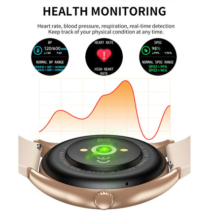 Smartwatch with health monitoring features on a white background
