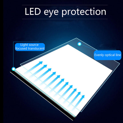 Diagram of LED eye protection with labeled components on a dark background