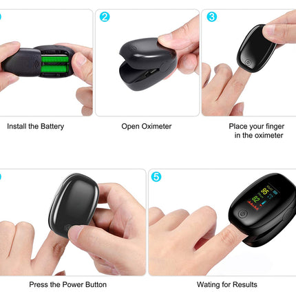 Step-by-step guide on how to use a digital oximeter with close-up images of hands performing each step.