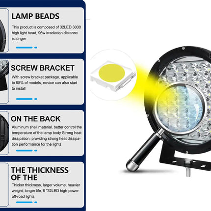 An off-road LED light with a black housing and mounting bracket, shown on a white background with a yellow light beam graphic. The left side features a four-panel informational graphic detailing the lamp beads, screw bracket, back material, and thickness.