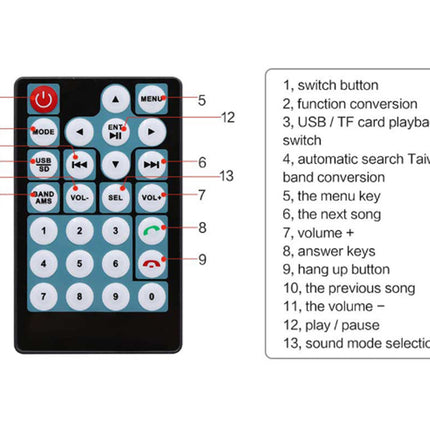 Remote control with labeled buttons and functions on a white background