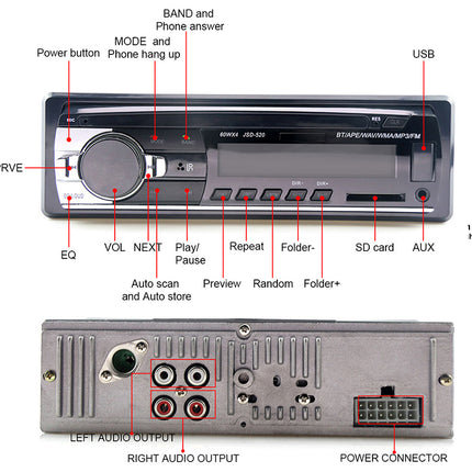 Car stereo system with labeled buttons and connectors on a white background