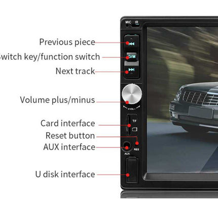 A car stereo touchscreen display with overlaid callouts labeling controls such as Previous piece, Switch key/function switch, Next track, Volume plus/minus, Card interface, AUX interface, and U disk interface. The screen shows a blurred road scene with part of a silver car.