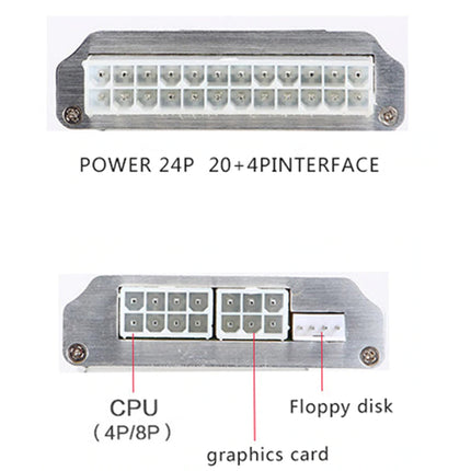 ATX Power Supply Tester for PC