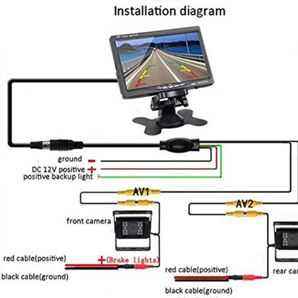 Wiring diagram for a vehicle's rearview camera system with a monitor.