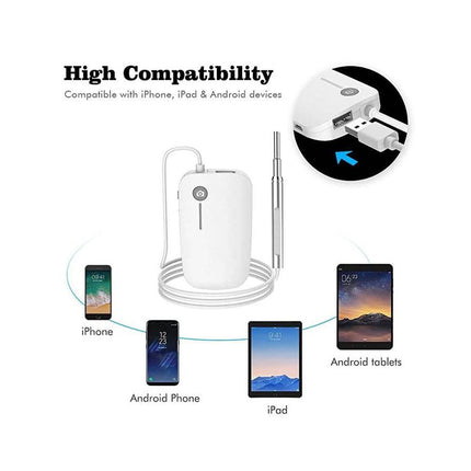 A white multi-device charging hub shown on a light gray background with text reading 'High Compatibility' and labels indicating compatibility with iPhone, Android phone, iPad, and Android tablets. A circular inset shows a white USB adapter plugged into the hub.