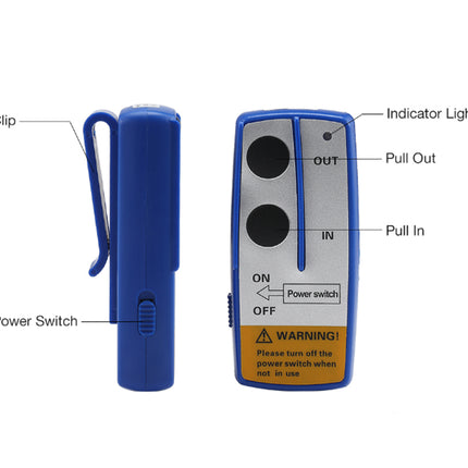 Blue handheld device with labeled parts on a white background