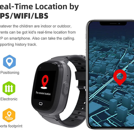 Smartwatch and smartphone displaying real-time location tracking features on a white background.