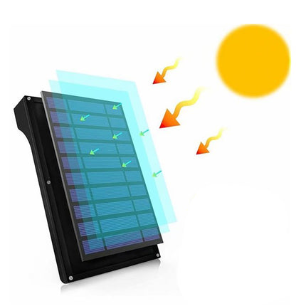 Solar panel with arrows indicating energy flow and a sun icon on a white background