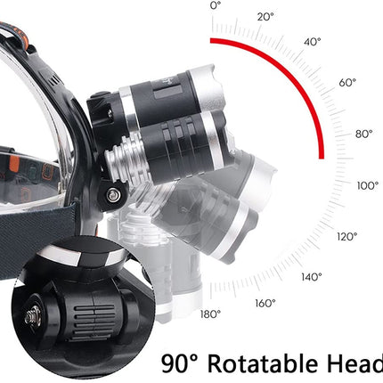 LED Headlamp | NZ Sale