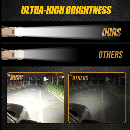 Comparison of ultra-high brightness LED lights with 'OURS' and 'OTHERS' labels.