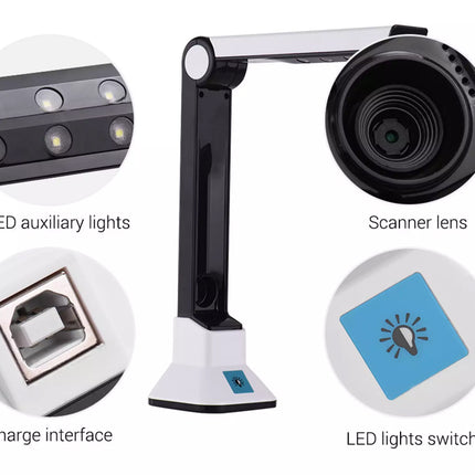 Scanner with labeled parts including LED auxiliary lights, scanner lens, charge interface, and LED lights switch on a white background.