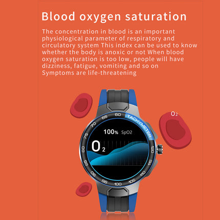 Smartwatch displaying blood oxygen saturation on an orange background with text about blood oxygen levels.