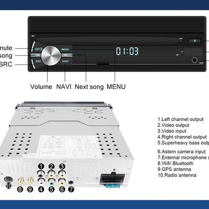 Car stereo system with labeled buttons and connectors on a white background