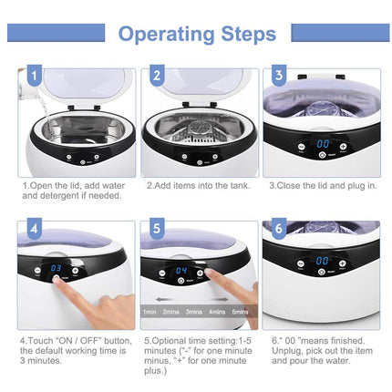 Step-by-step guide on operating a small washing machine with icons and text.