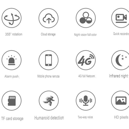 Set of icons representing various features on a white background