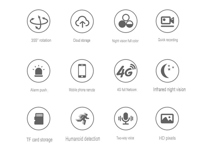 Set of icons representing various features on a white background
