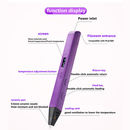 A purple ceramic pen shown on a white background with labeled callouts pointing to its features, including screen, power inlet, filament entrance, temperature adjustment button, ceramic pen nozzle, cooling vent, and return key.