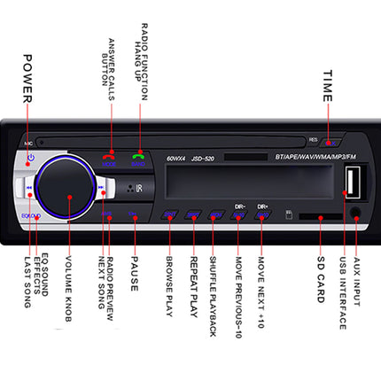 Car Stereo System