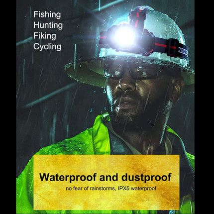 Person wearing a waterproof jacket and helmet with a headlamp, surrounded by text about activities and product features.