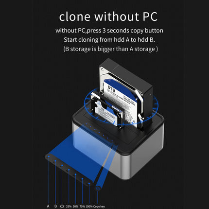Dual Bay SSD HDD Docking Station USB 3.0 Offline Cloner Backup