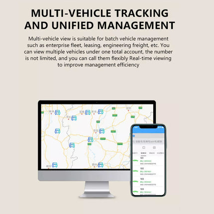 Multivehicle tracking system with computer and phone displaying maps and data on a beige background