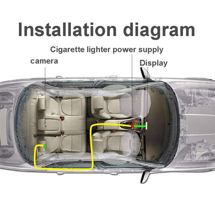 Top-down installation diagram of a car cigarette lighter power supply with labeled parts including camera, display, and power supply, shown on a white background.