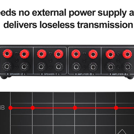 Audio amplifier with red and black connectors on a white background, featuring text about power supply and transmission quality.