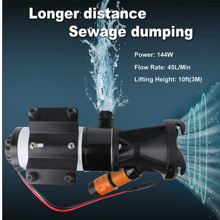 Pump with water being pumped out, labeled for sewage dumping with specifications.