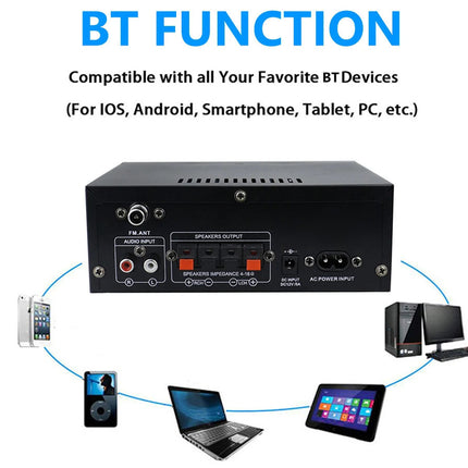 Black audio amplifier with connectivity diagram for various devices on a white background