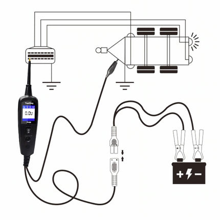 Diagram of a diagnostic tool connected to a vehicle's electrical system.