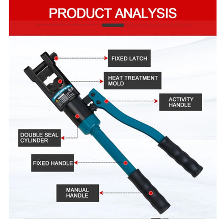 An annotated product diagram of a manual crimping tool with labeled parts such as fixed latch, heat treatment mold, activity handle, double seal cylinder, fixed handle, and manual handle, under a red header reading PRODUCT ANALYSIS.