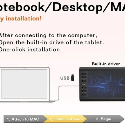Installation guide for a device connecting to a computer via USB, with text instructions.