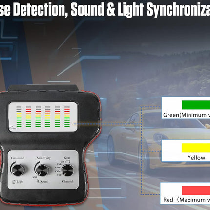 Noise detection device with volume indicator and car in the background