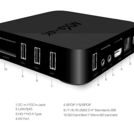 Black MK6-6K USB hub expansion box with labeled port and connector callouts on a white background.