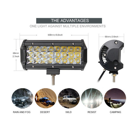 LED light bar with specifications and usage scenarios on a white background