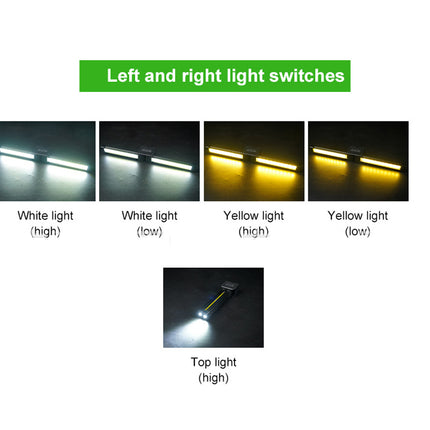 LED Work Light