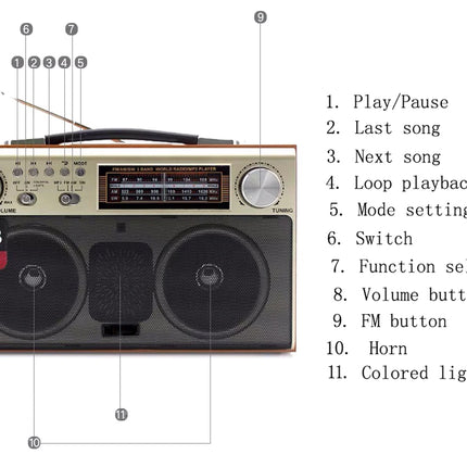 Vintage-style boombox with labeled buttons on a white background