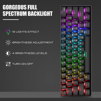 A full-sized mechanical keyboard with a black frame and vibrant RGB backlighting, shown next to text highlighting its 'Gorgeous Full Spectrum Backlight' features on a dark gray background.