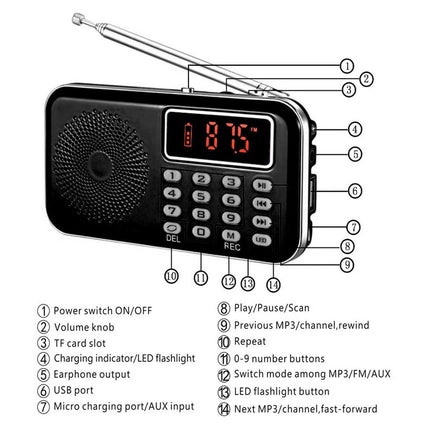 Black portable radio with labeled buttons on a white background